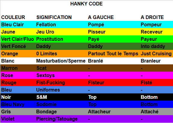 Hanky